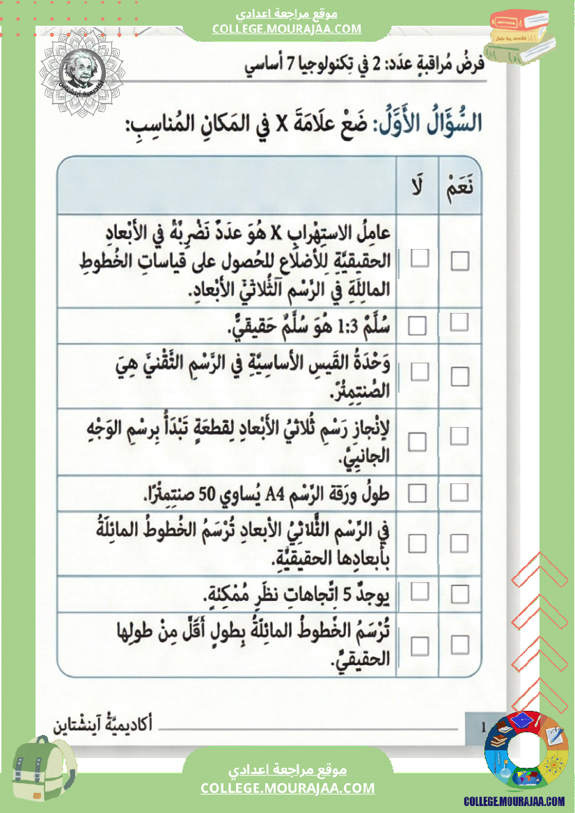 اصلاح_فرض_مراقبة_في_التكنولوجية