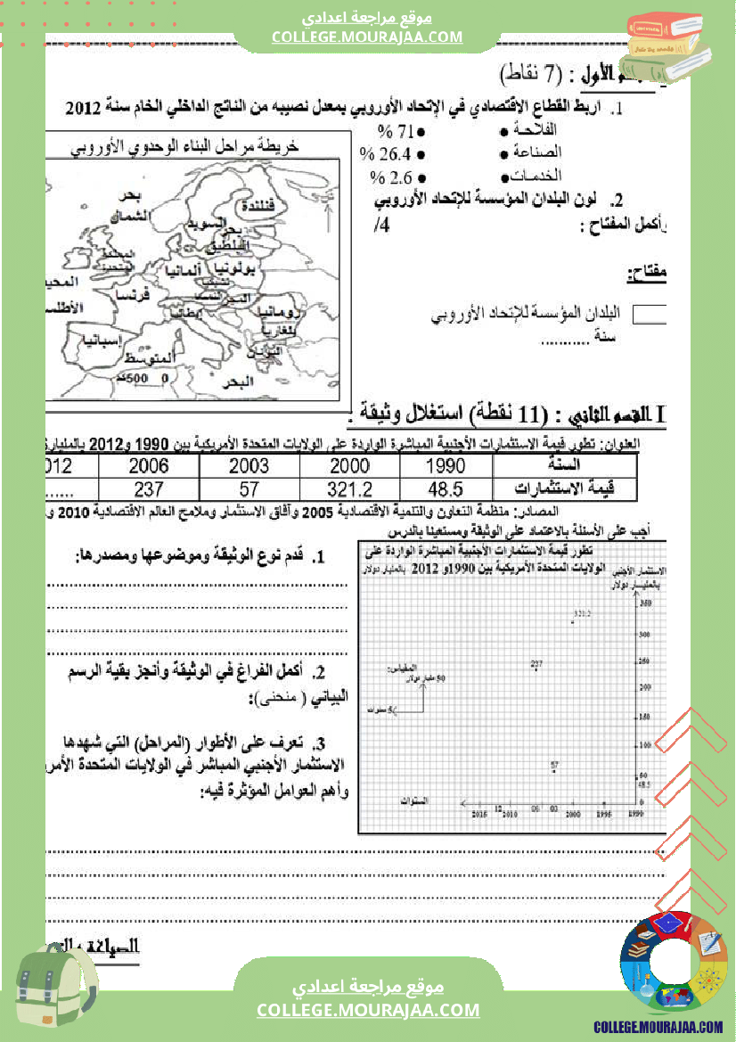 تاريخ وجغرافيا سابعة ثامنة فروض تأليفية مع بعض التمارين الثلاثي الثاني