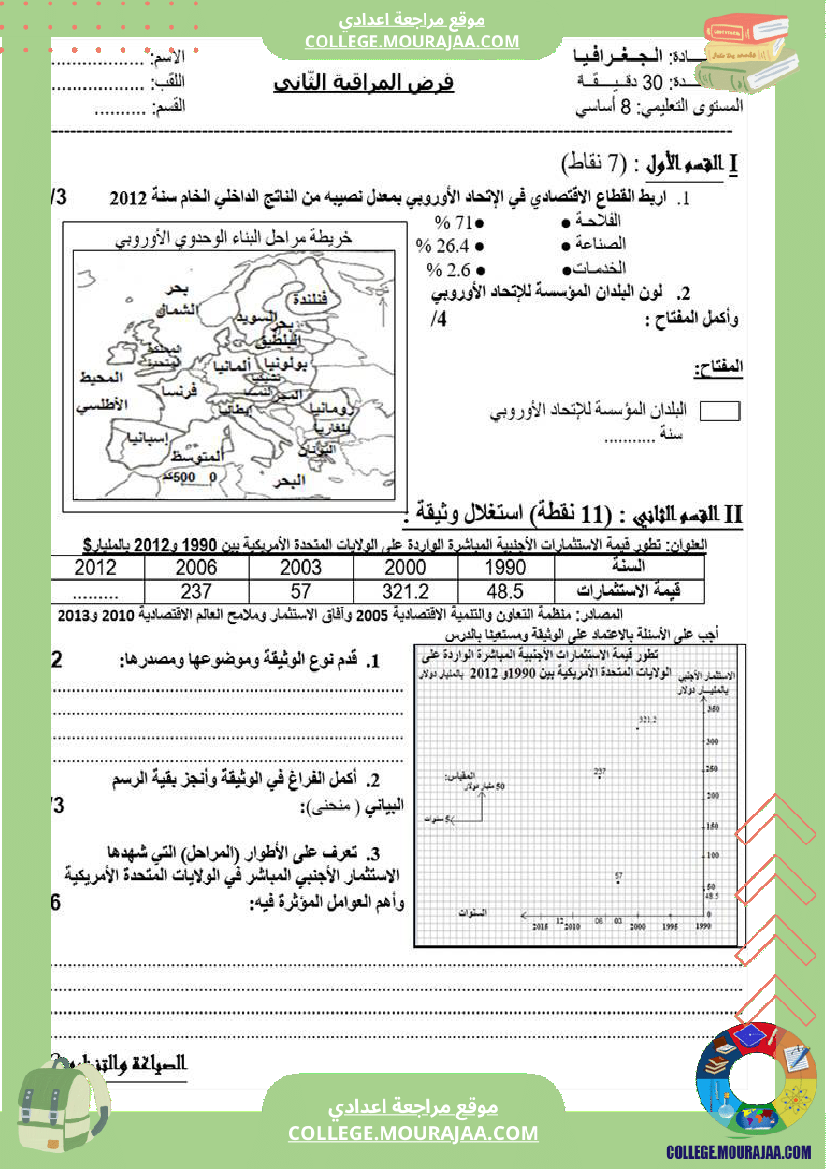 تاريخ وجغرافيا سابعة ثامنة فروض تأليفية مع بعض التمارين الثلاثي الثاني