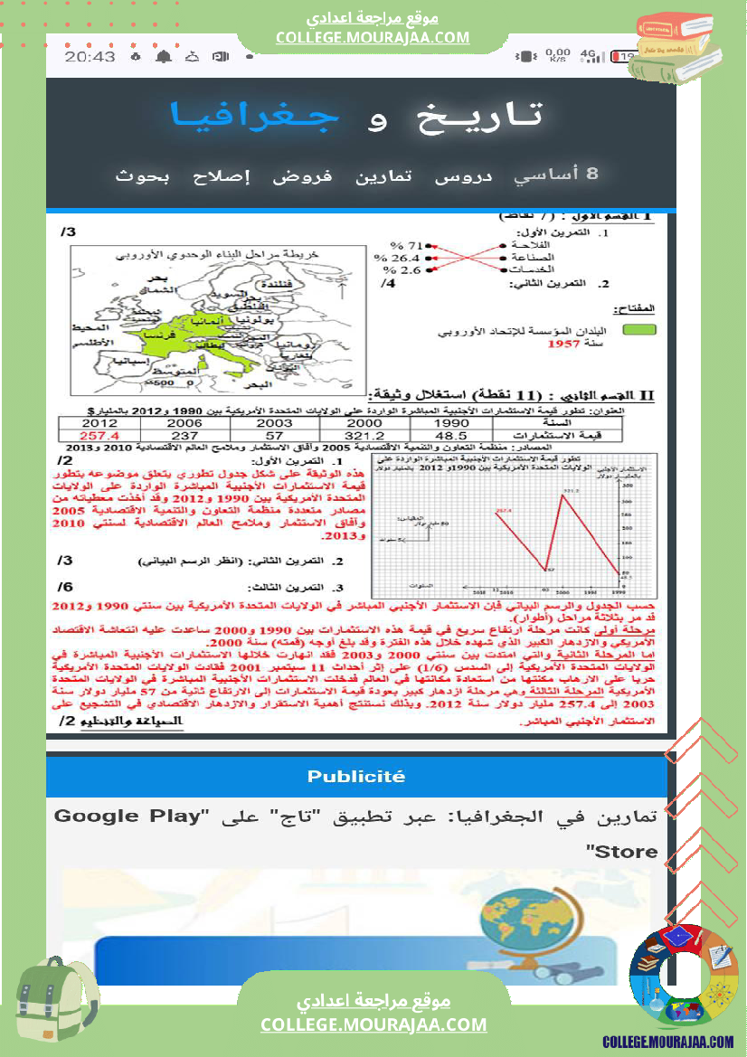 تاريخ وجغرافيا سابعة ثامنة فروض تأليفية مع بعض التمارين الثلاثي الثاني