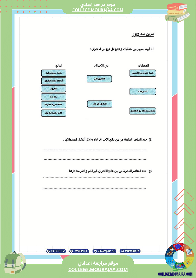 الثامنة_اساسي_فيزياء_فروض_مراقبة_عدد_2