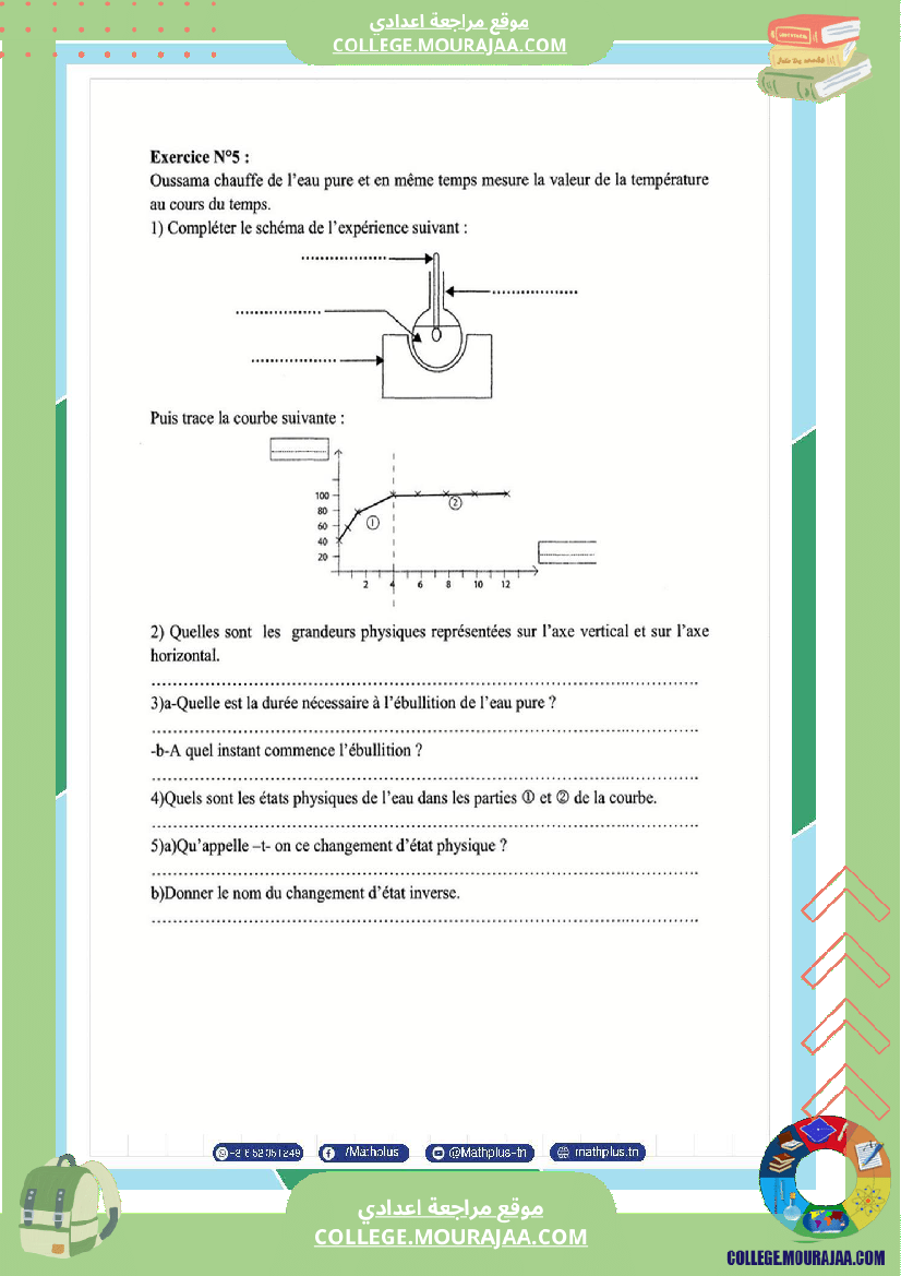 السابعة اساسي physique pilote synthese 2 تلخيص للدروس تمارين تطبيقية فروض