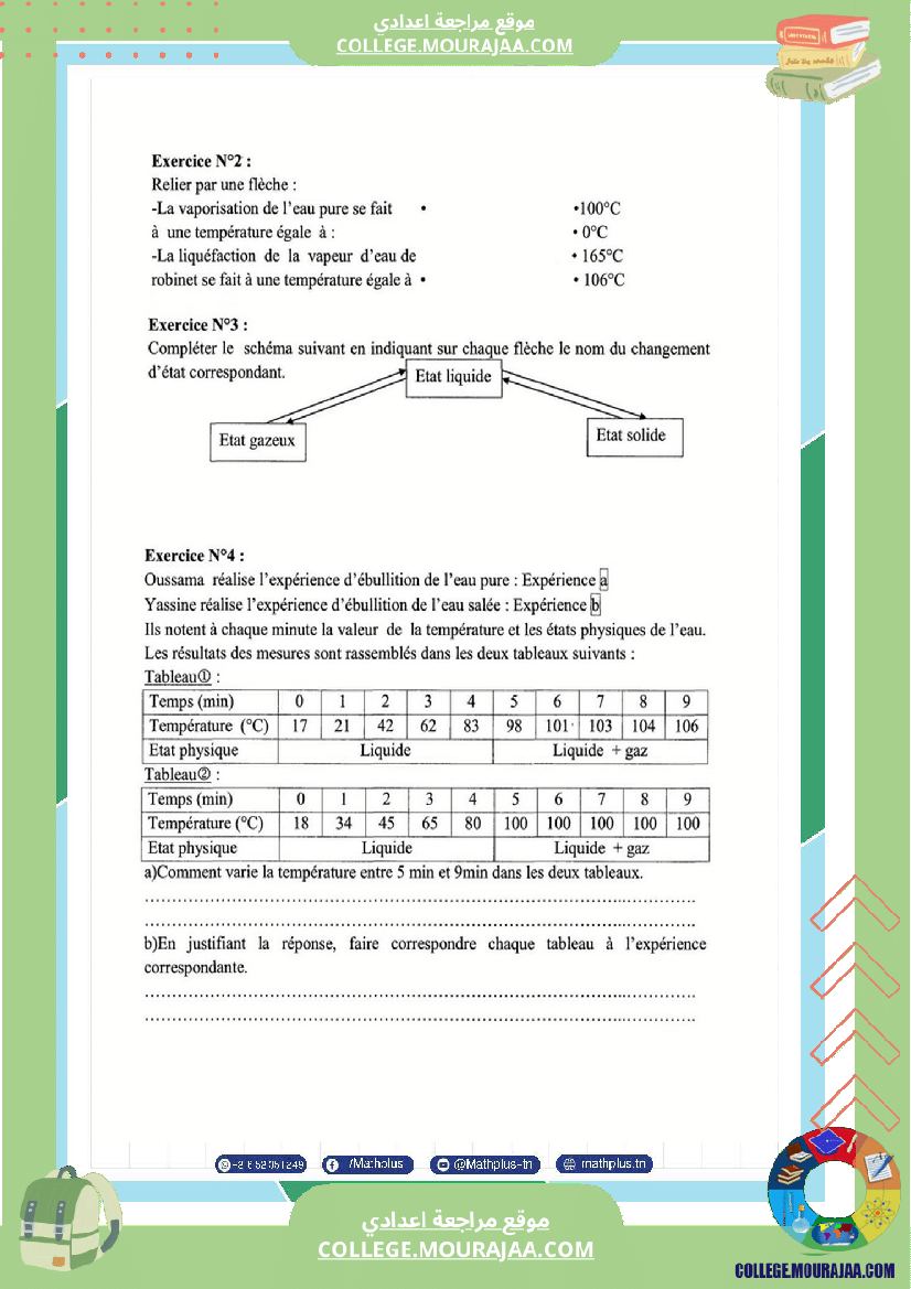 السابعة اساسي physique pilote synthese 2 تلخيص للدروس تمارين تطبيقية فروض