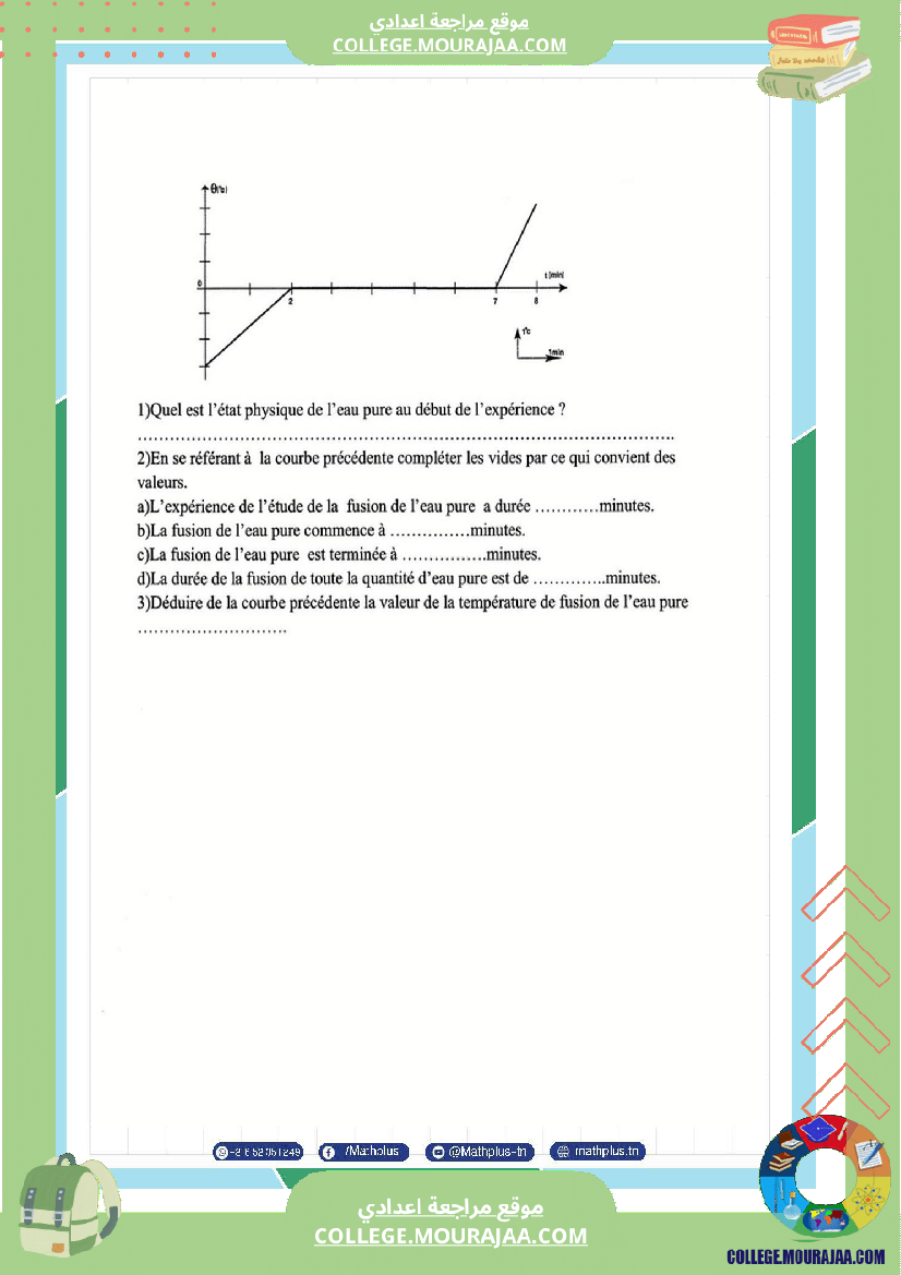 السابعة اساسي physique pilote synthese 2 تلخيص للدروس تمارين تطبيقية فروض