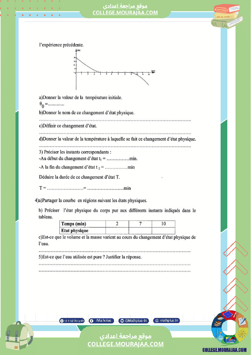 السابعة اساسي physique pilote synthese 2 تلخيص للدروس تمارين تطبيقية فروض