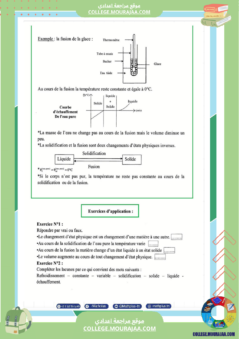 السابعة اساسي physique pilote synthese 2 تلخيص للدروس تمارين تطبيقية فروض
