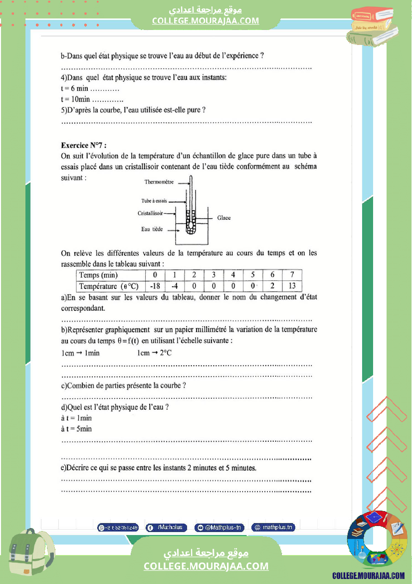 السابعة اساسي physique pilote synthese 2 تلخيص للدروس تمارين تطبيقية فروض