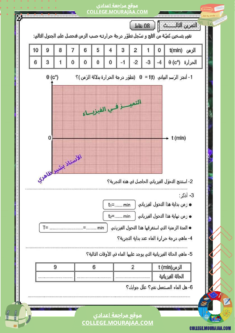 فرض تأليفي علوم فزيائية سنة سابعة مع الإصلاح