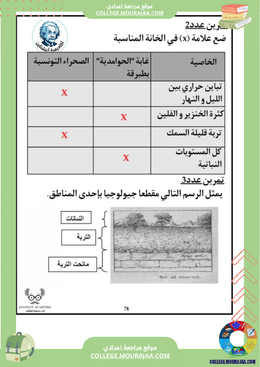فرض_تاليفي_سنة_7_علوم_الحياة_والارض