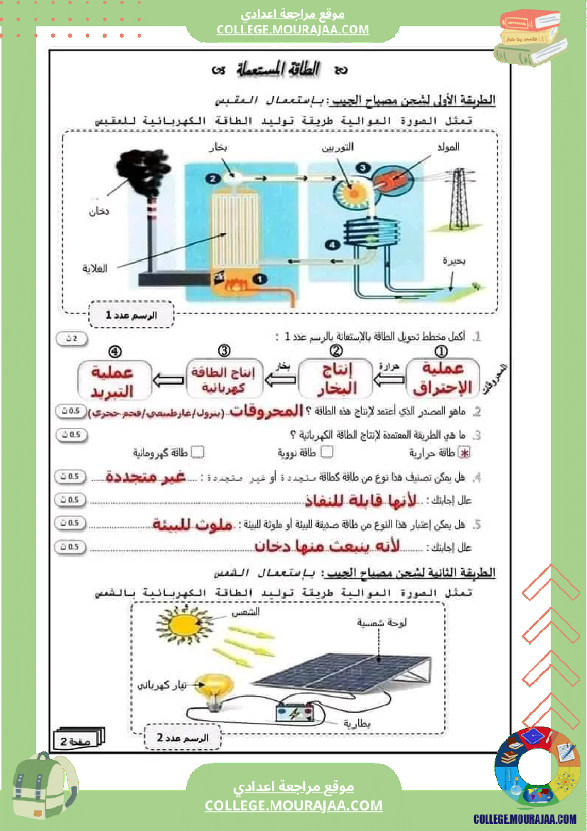 فرض_تأليفي_عدد_2_تكنولوجية_السنة_السابعة_أساسي__كثيرا