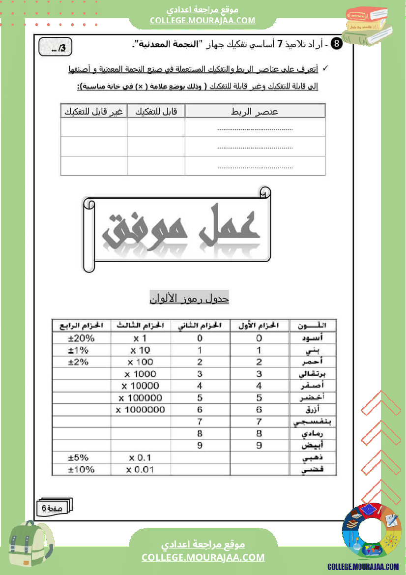 فروض_تأليفية_عدد_2_سابعة_أساسي_في_مادة_التربية_التكنولوجية