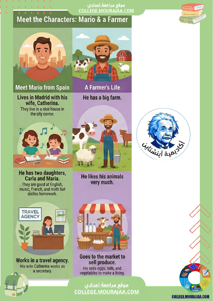 ملخ صات anglais ا الثلاثي الثاني السنة السابعة أساسي محتوى