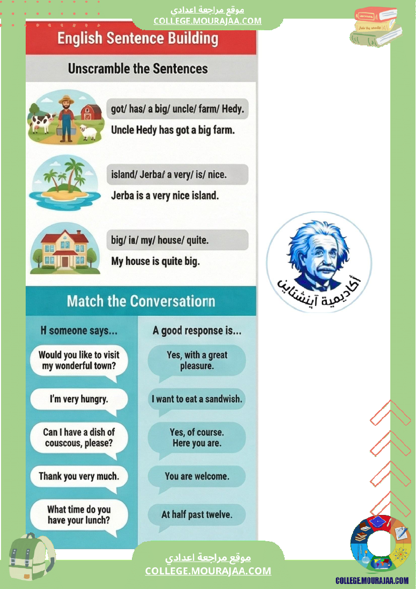 ملخ صات anglais ا الثلاثي الثاني السنة السابعة أساسي محتوى