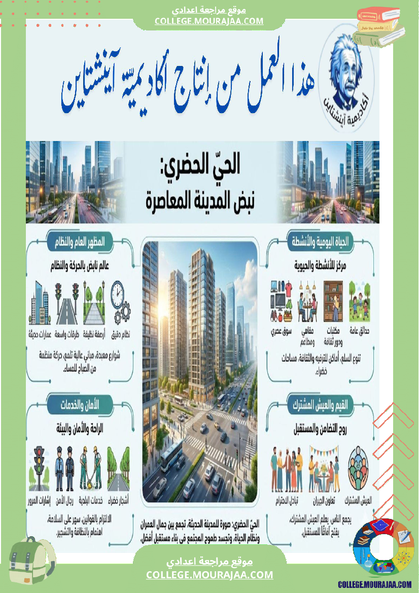إنتاج كتابي الحي العتيق7 أساسي