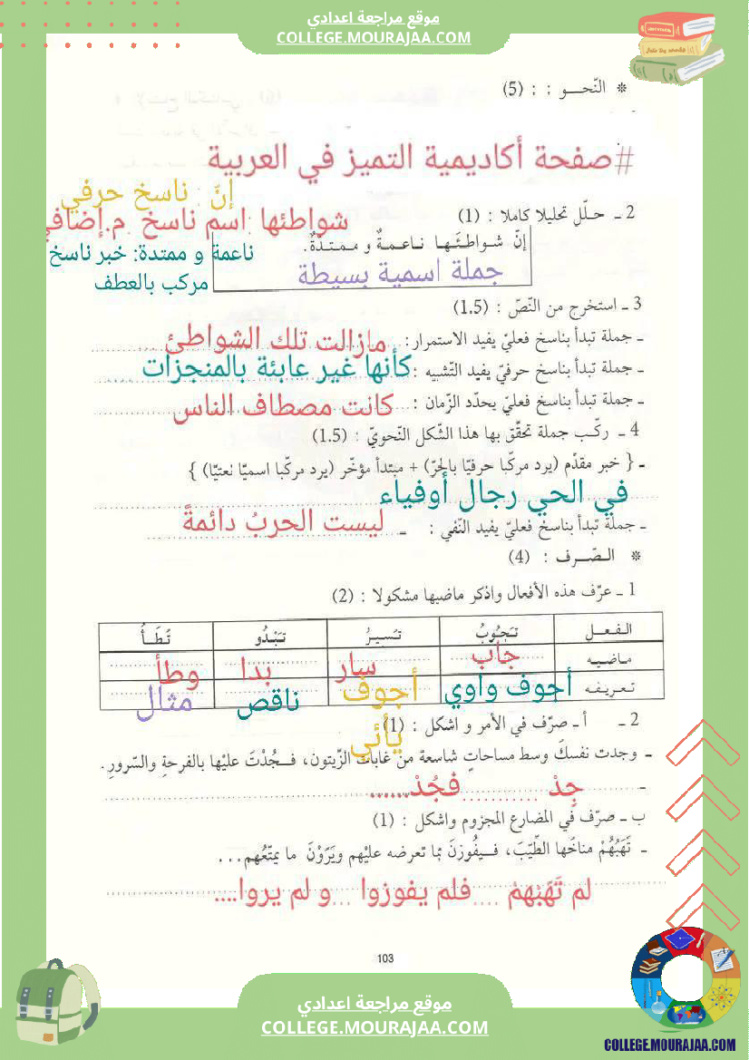 محور_تونس_الجميلة_سنة_سابعة_أساسي