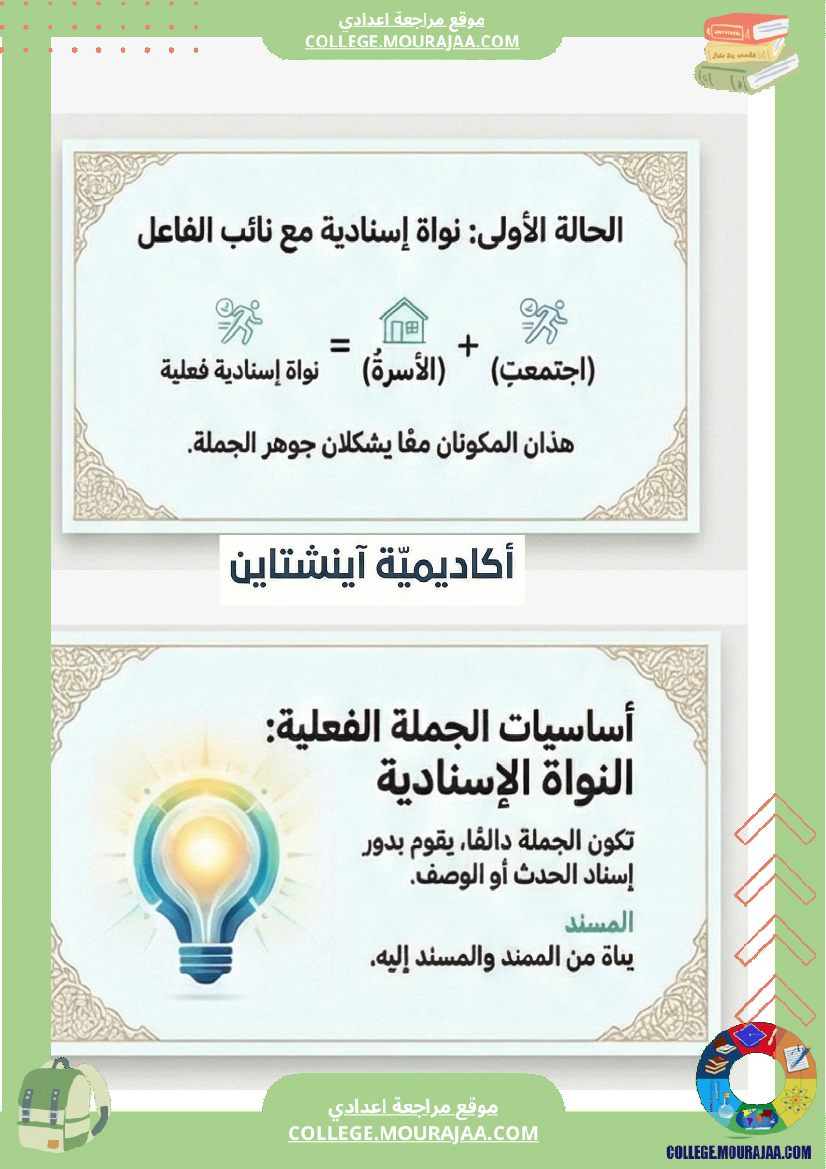 ملخ صات اللغة ا الثلاثي الثاني السنة السابعة أساسي