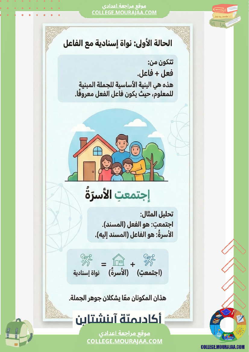 ملخ_صات_اللغة_ا_الثلاثي_الثاني_السنة_السابعة_أساسي