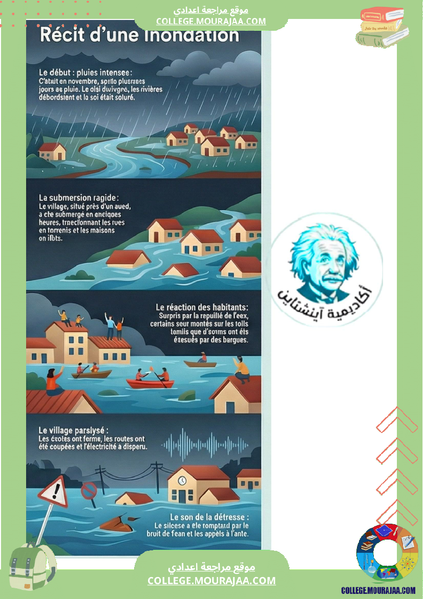 module 4 les secrets de la nature 7ᵉ annee programme officiel