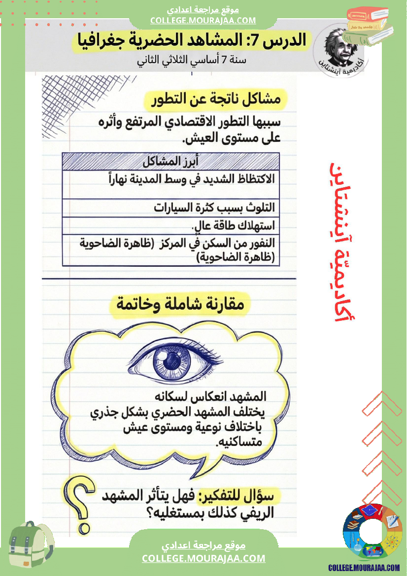 المشاهد الحضرية جغرافيا سنة 7