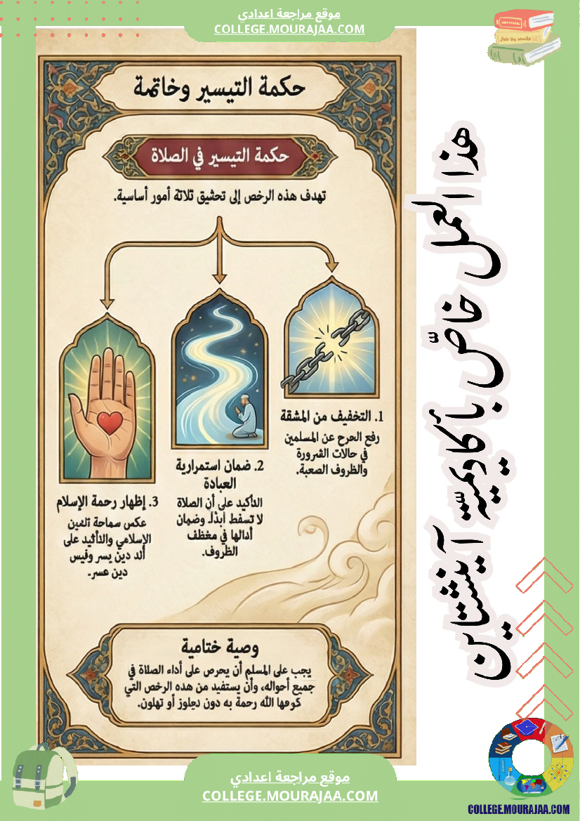 ملخصات إسلامية درس التيسير في الصلاة ا الثلاثي الثاني السنة السابعة أ