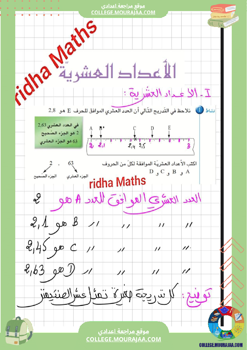 أ السابعة أساسي درس الأعداد العشرية