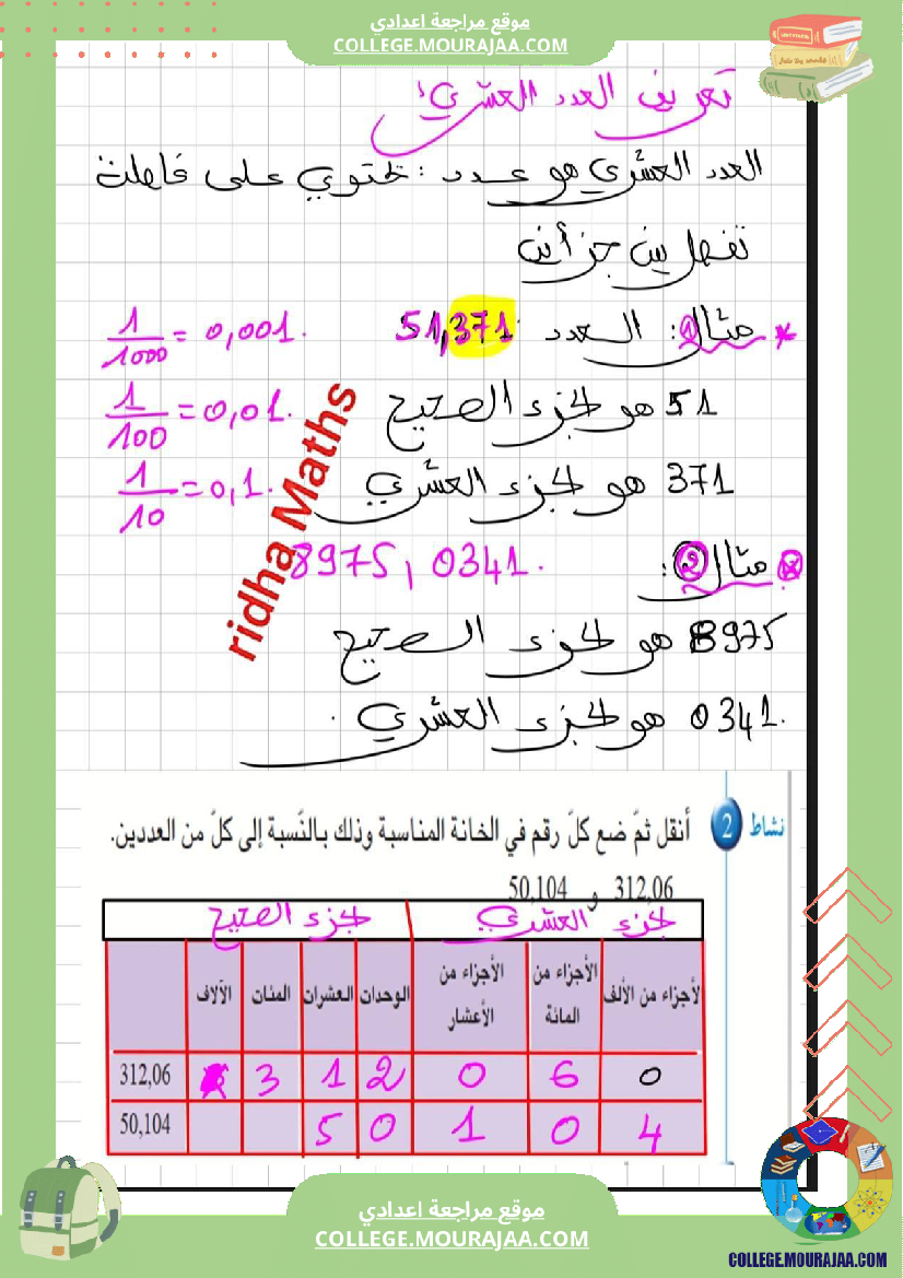 أ_السابعة_أساسي_درس_الأعداد_العشرية