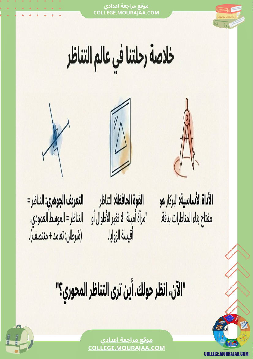 درس_التناظر_المحوري_لتلاميذ_سنوات_7_أساسي