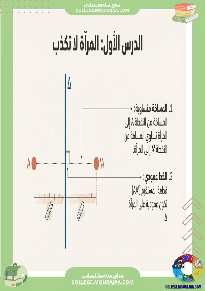 درس_التناظر_المحوري_لتلاميذ_سنوات_7_أساسي
