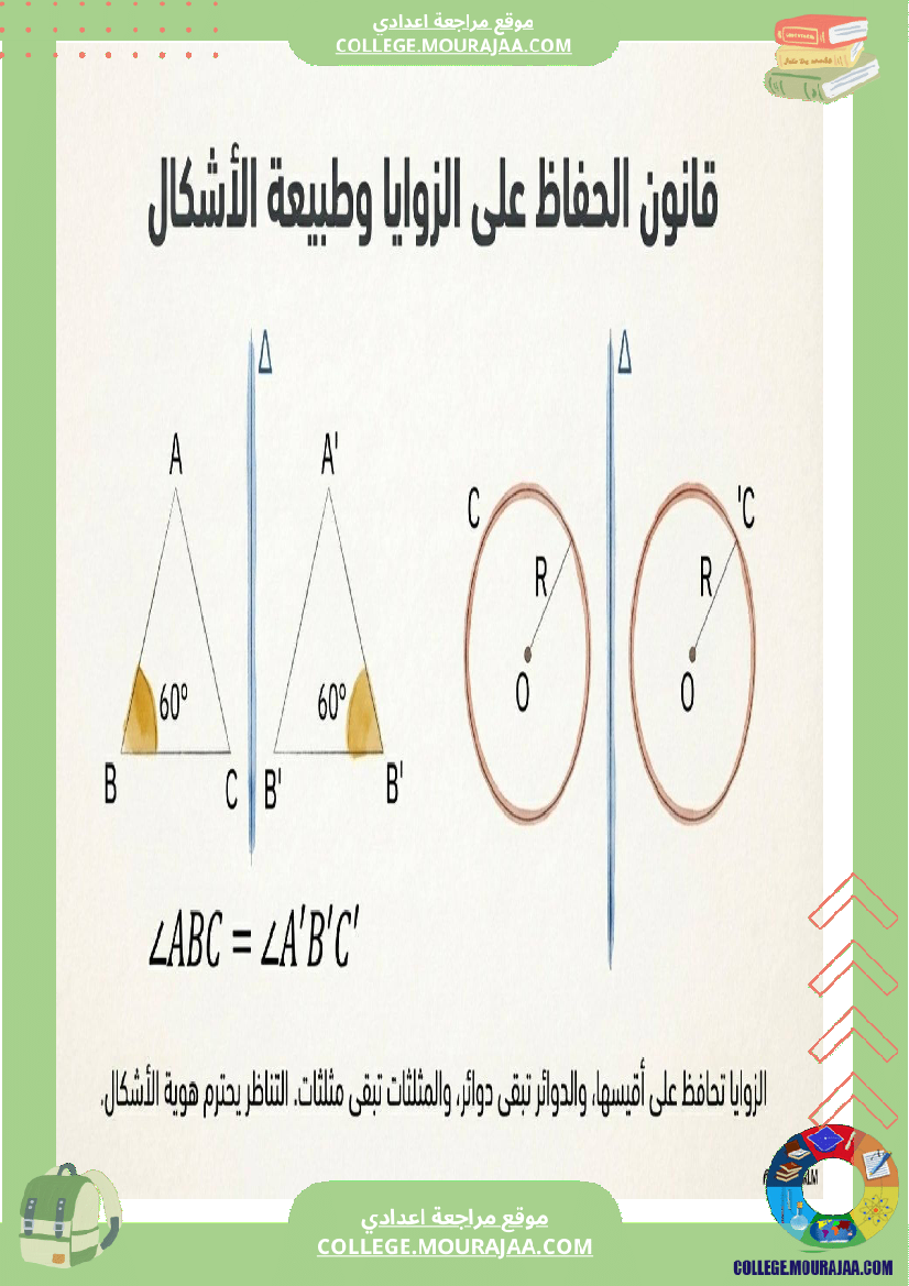 درس_التناظر_المحوري_لتلاميذ_سنوات_7_أساسي