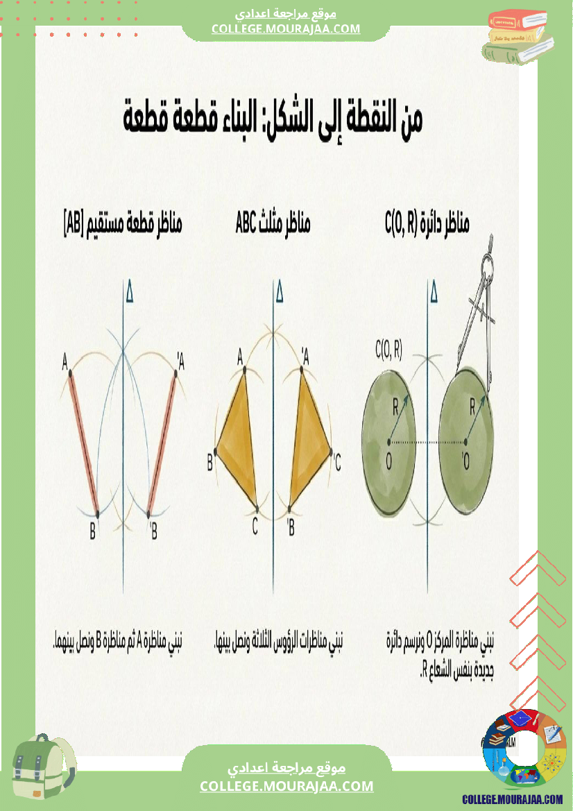 درس_التناظر_المحوري_لتلاميذ_سنوات_7_أساسي