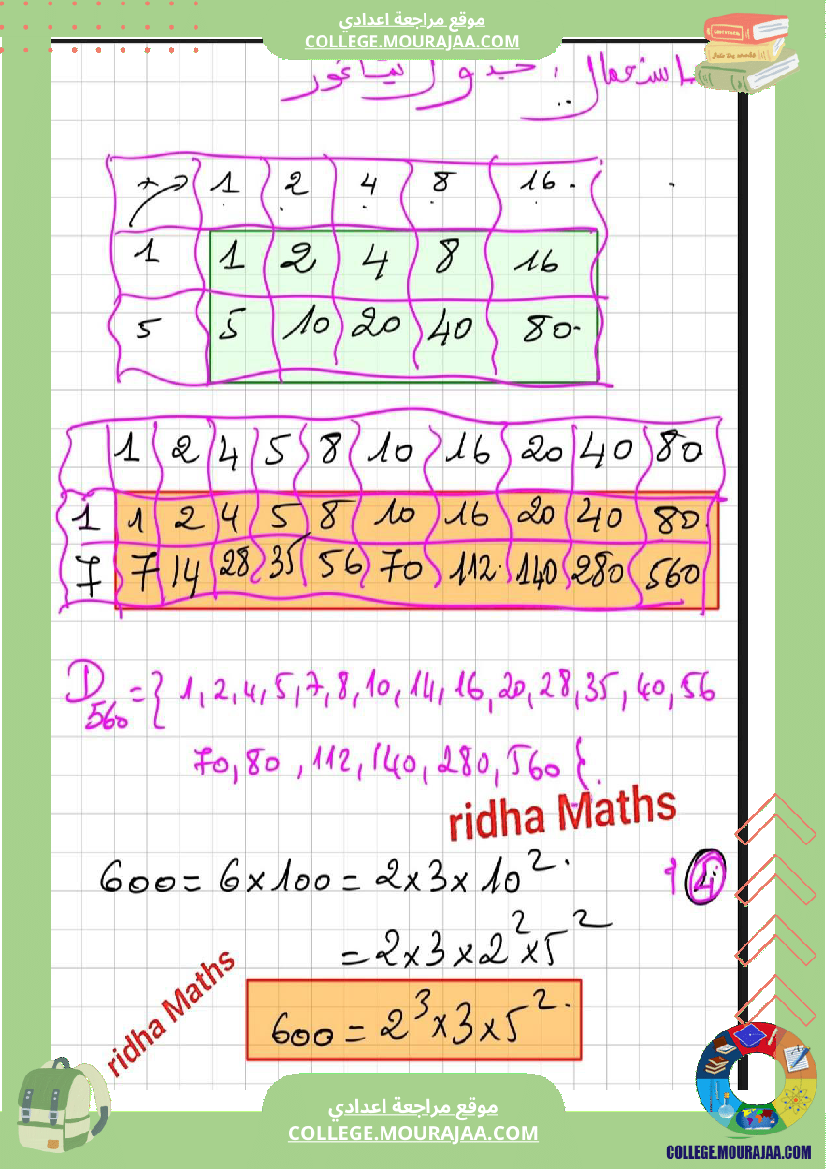 سلسلة_تمارين_نموذجية_عدد12_المستوى_سنة_7_أساسي