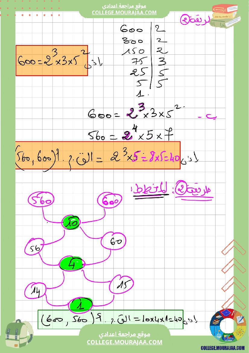 سلسلة_تمارين_نموذجية_عدد12_المستوى_سنة_7_أساسي
