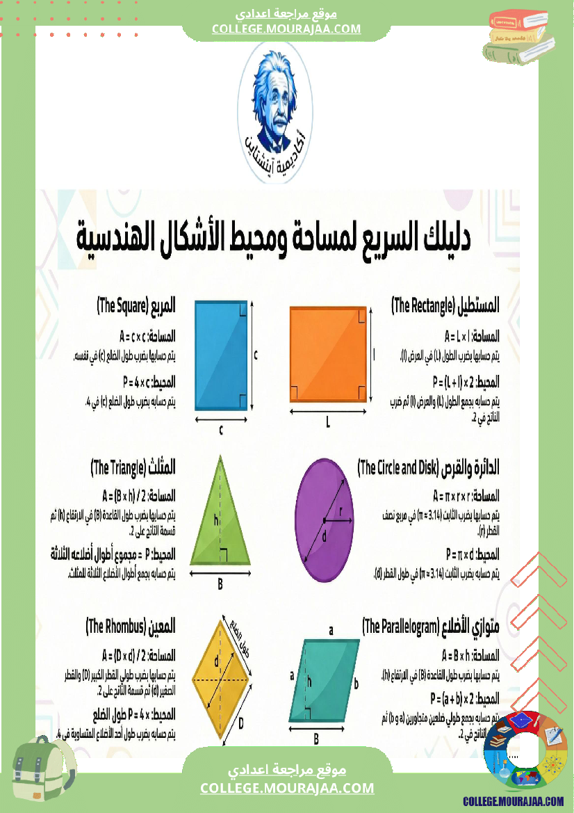 ملخصات دروس الرياضيات ا الثلاثي الثاني السنة السابعة أساسي1