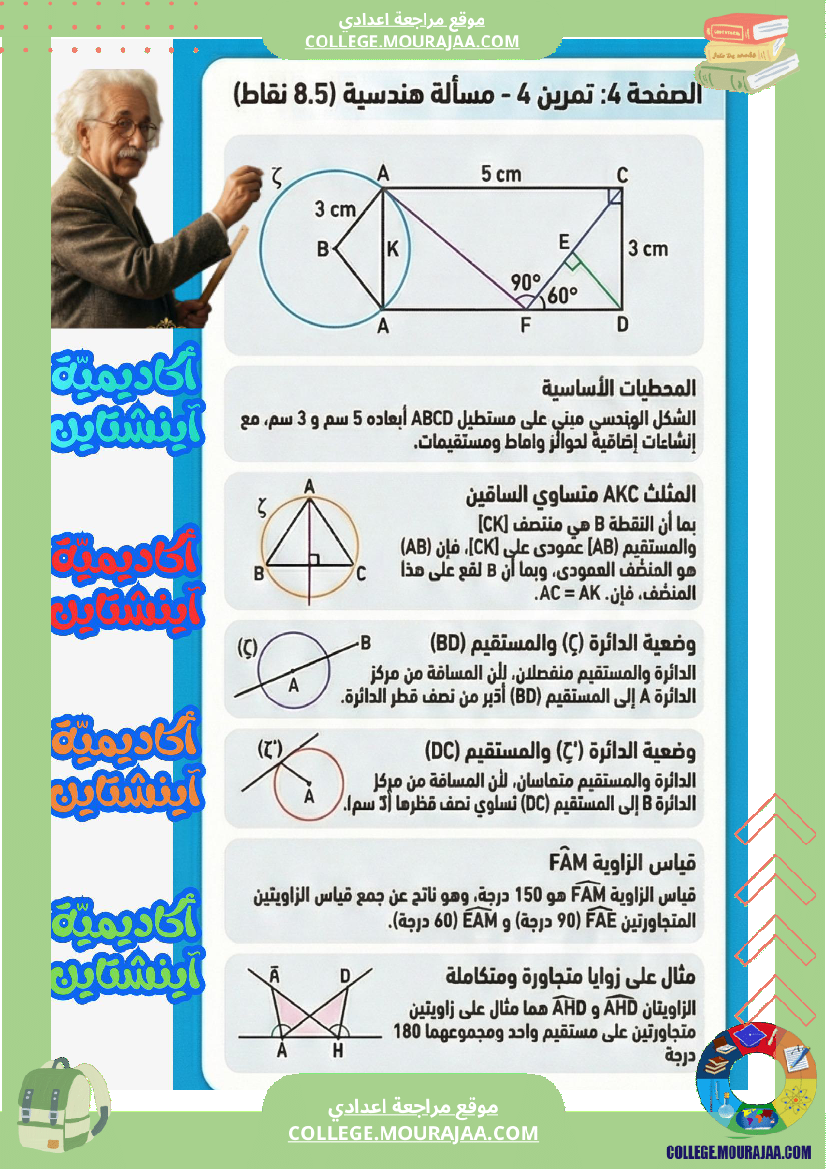 ملخصات_رياضيات_ا_الثلاثي_الثاني_السنة_السابعة_أساسي
