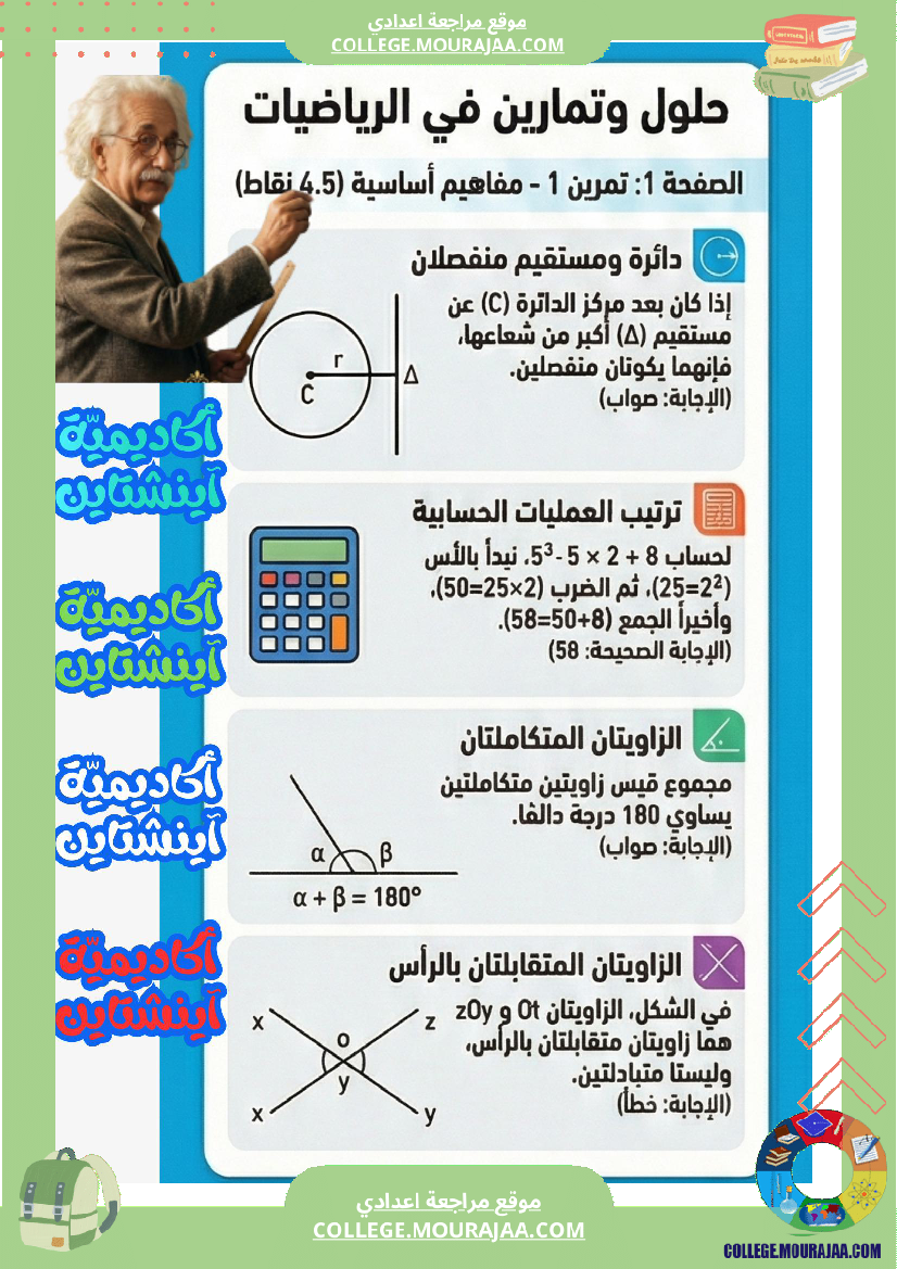 ملخصات_رياضيات_ا_الثلاثي_الثاني_السنة_السابعة_أساسي