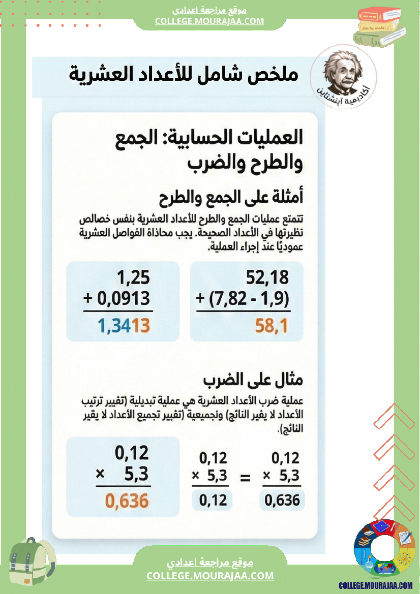 ملخصات رياضيات الأعداد والكسور العشري ة ا الثلاثي الثاني السنة السابعة أساسي محتوى