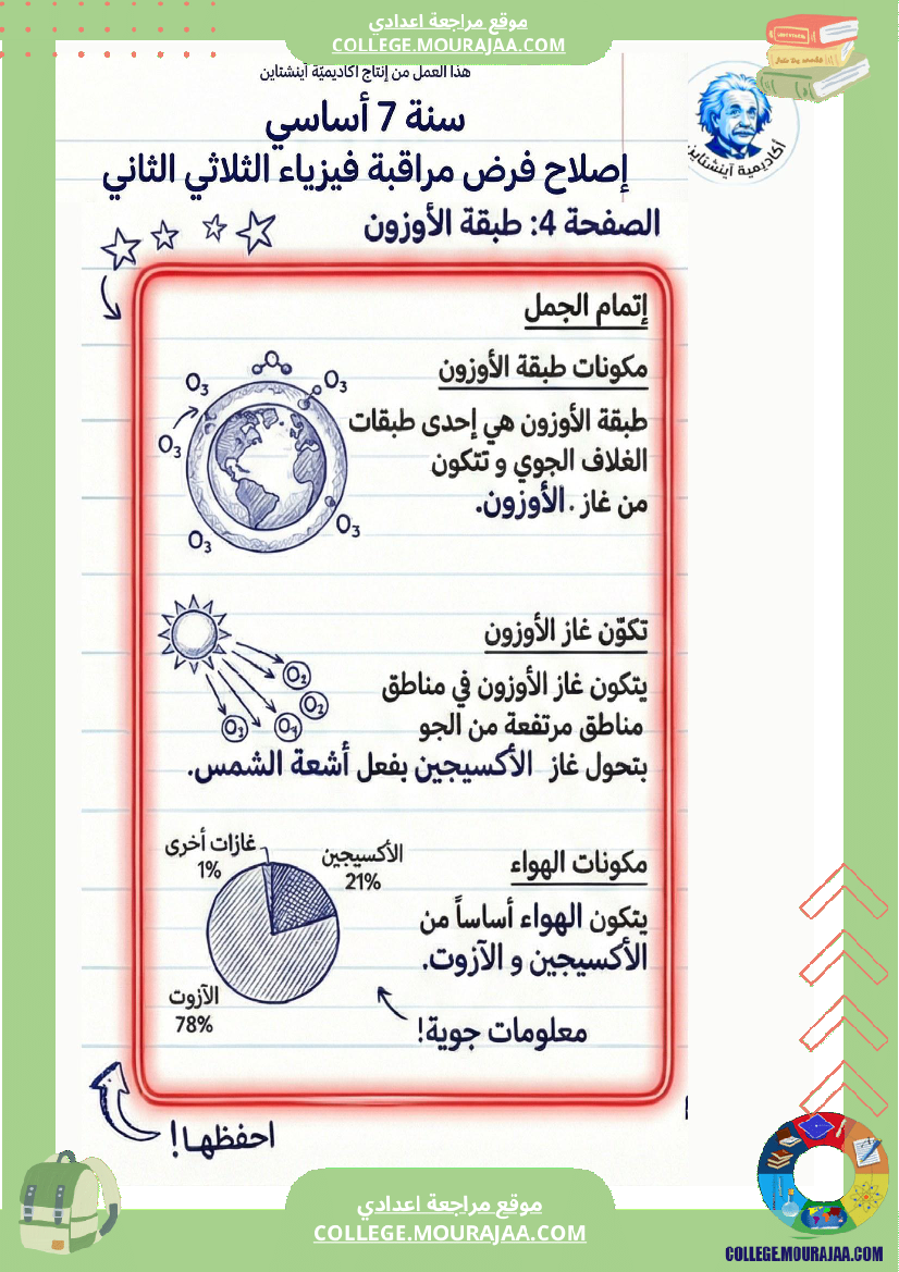 اصلاح_فرض_مراقبة_فيزياء_سنة_سابعة