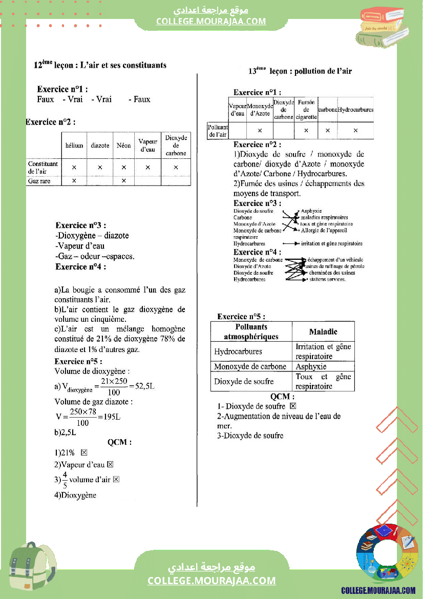 السابعة اساسي physique pilote correction