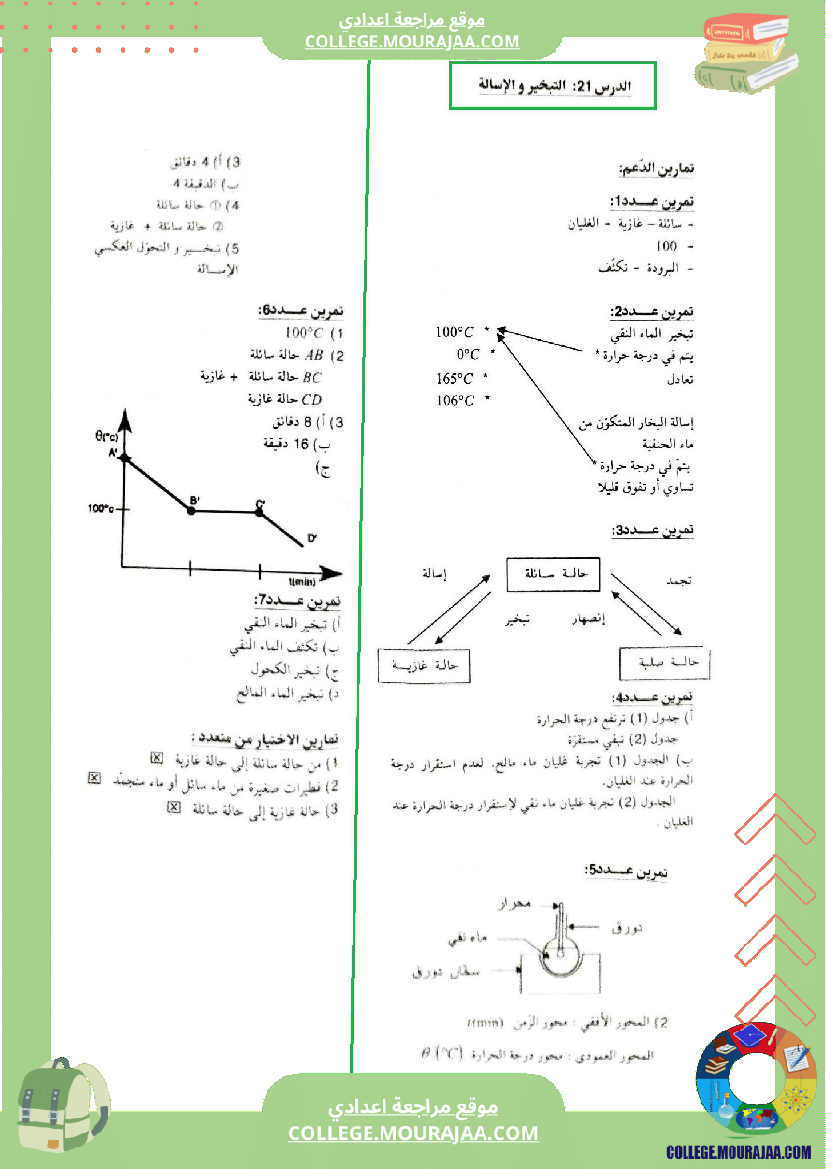 السابعة_اساسي_فيزياء_استعدادا_للفرض_التاليفي_عدد_2_اصلاح