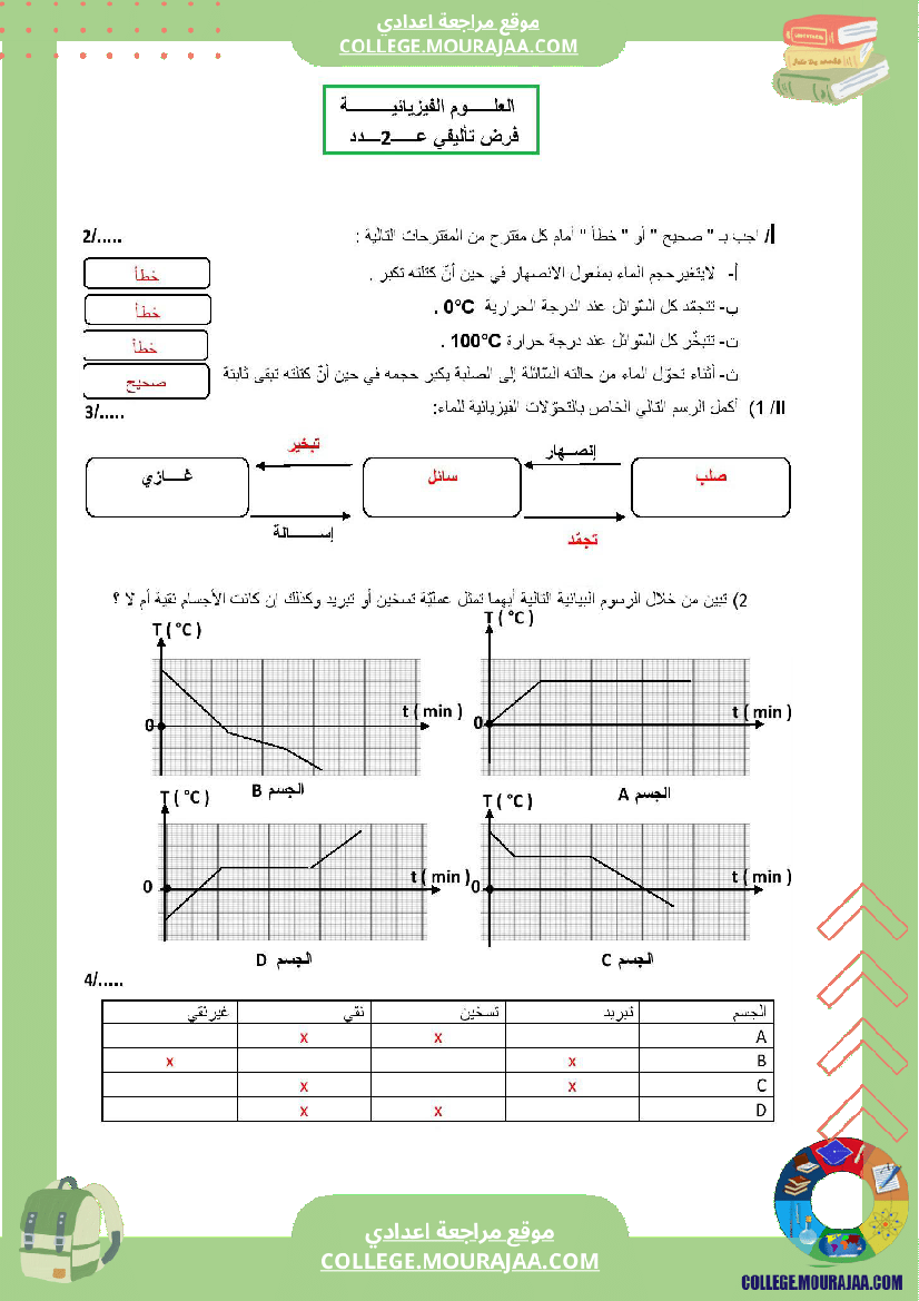 السابعة_اساسي_فيزياء_استعدادا_للفرض_التاليفي_عدد_2_اصلاح