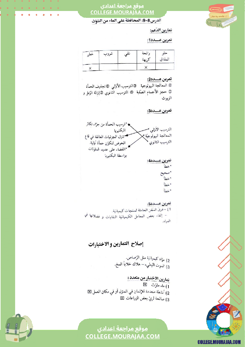 السابعة اساسي فيزياء الاصلاح