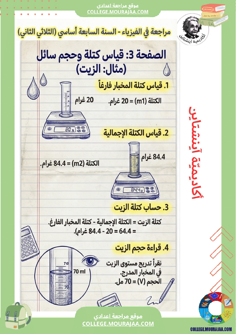 مراجعة فيزياء سنة سابعة