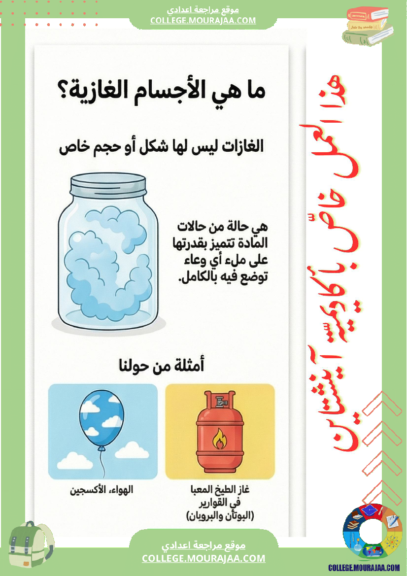 ملخصات العلوم الفيزيائية الحالات الفيزيائة للماد ة خاصياتها وتحولاتها خاصيات الأجسام الصلبة