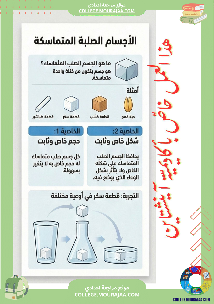 ملخصات العلوم الفيزيائية الحالات الفيزيائة للماد ة خاصياتها وتحولاتها خاصيات الأجسام الصلبة