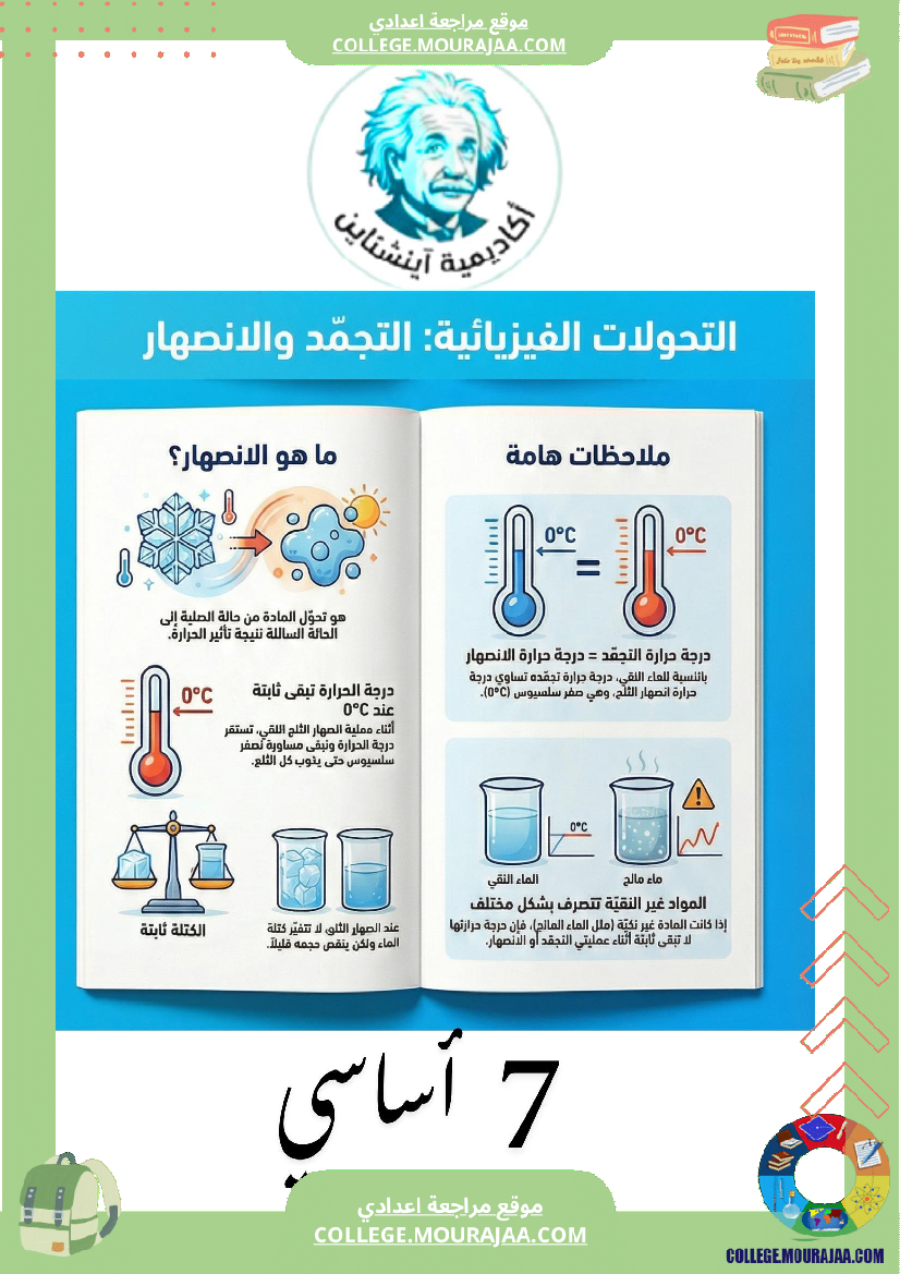 ملخصات_دروس_العلوم_الفيزيائي_ة_التجم_د_والانصهار