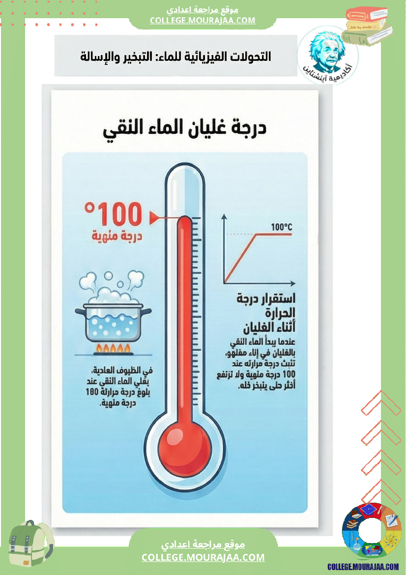 ملخصات دروس العلوم الفيزيائية التبخير والإسالة