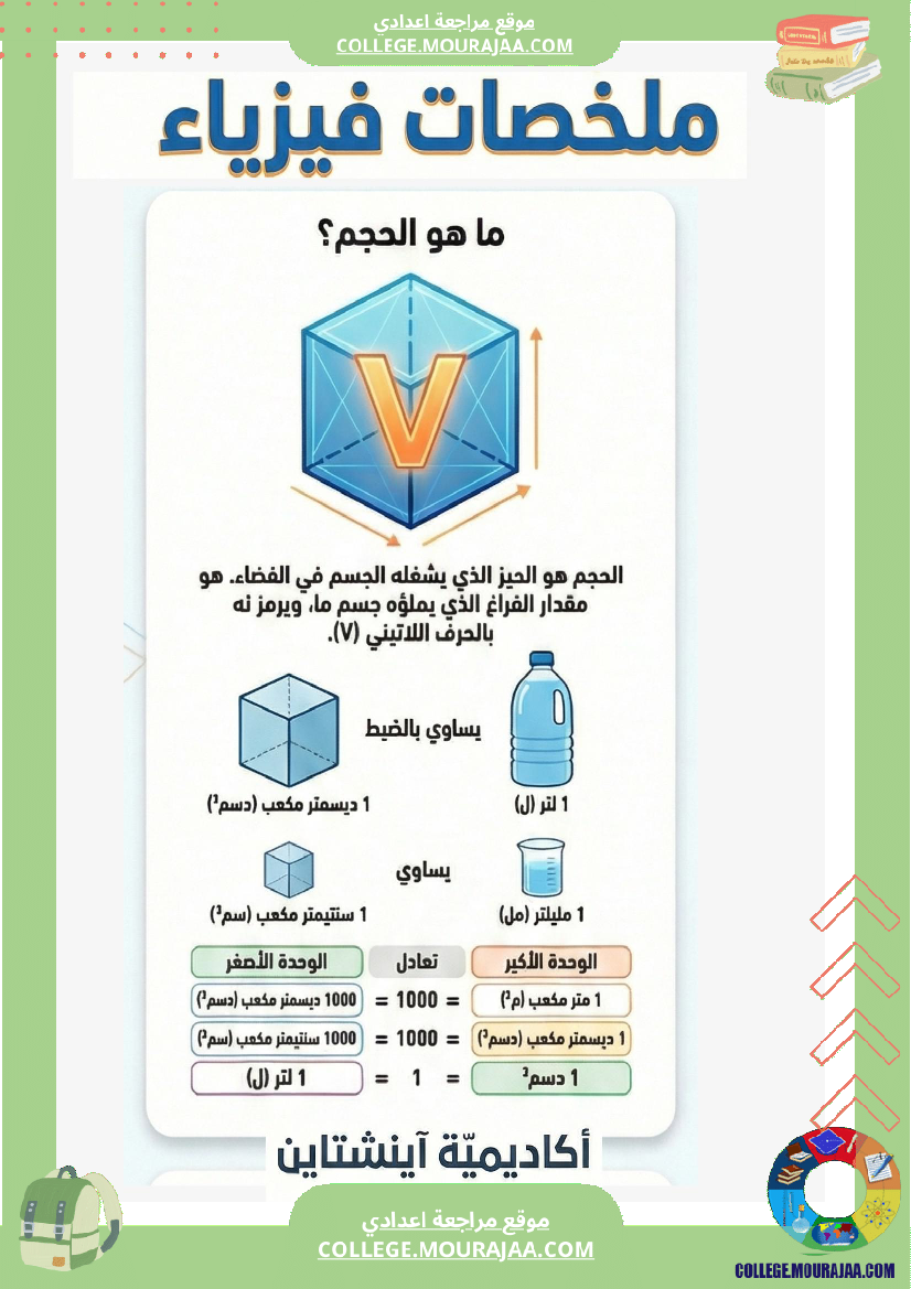 ملخصات فيزياء سنة 7
