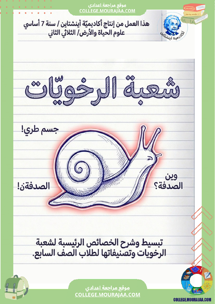 مراجعة علوم الحياة والأرض السنة السابعة أساسي الثلاثي الثاني