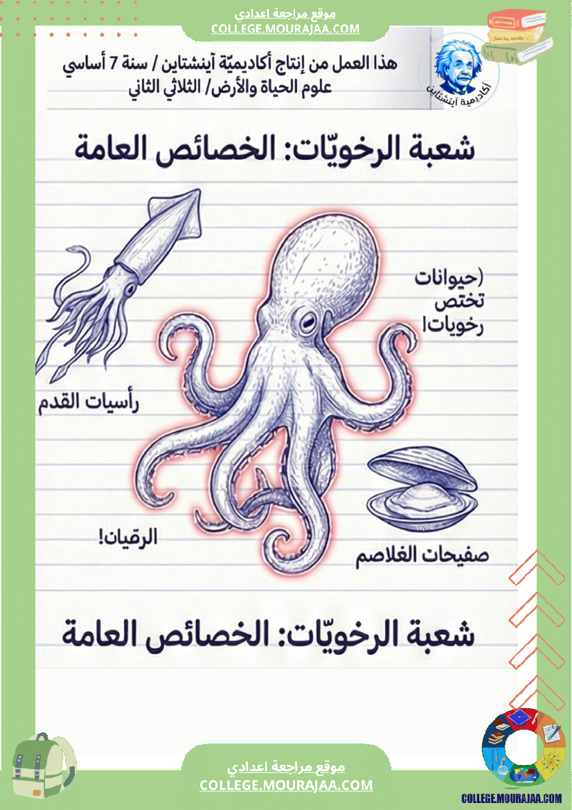 مراجعة علوم الحياة والأرض السنة السابعة أساسي الثلاثي الثاني