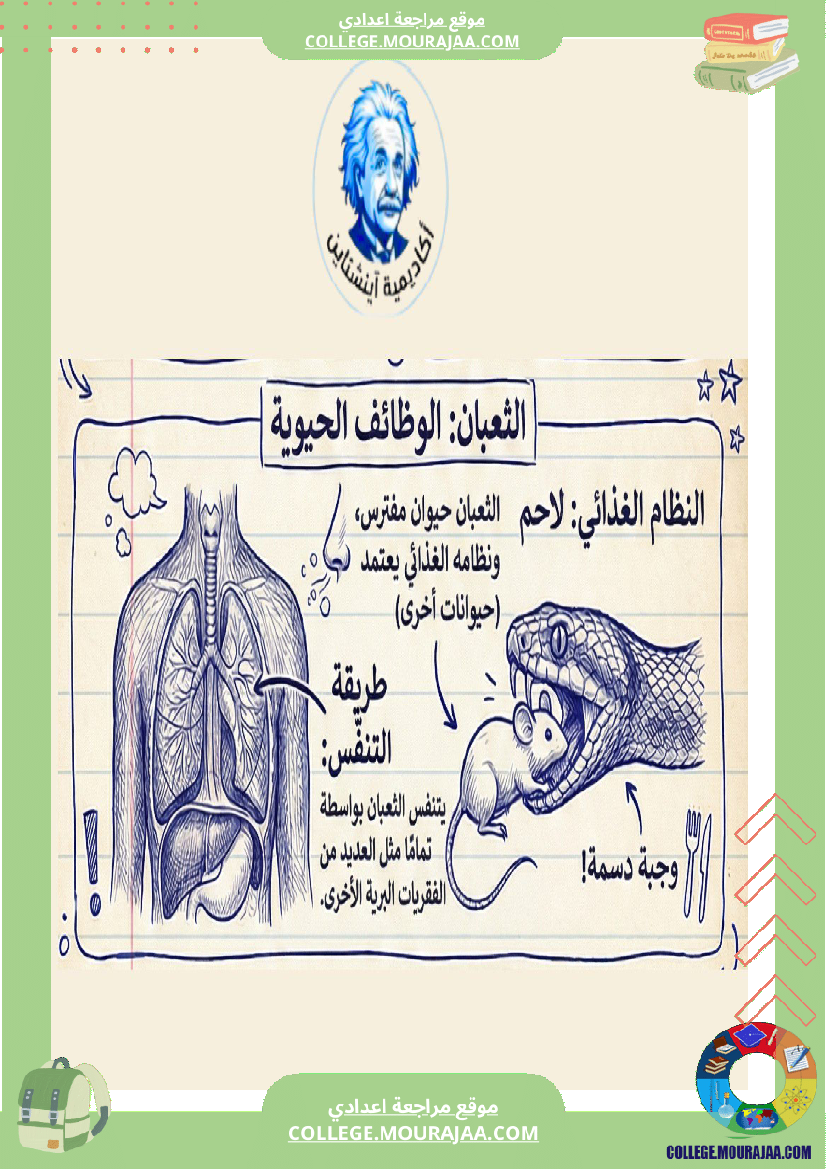 مراجعة علوم الحياة والأرض السنة السابعة أساسي الثلاثي الثاني 